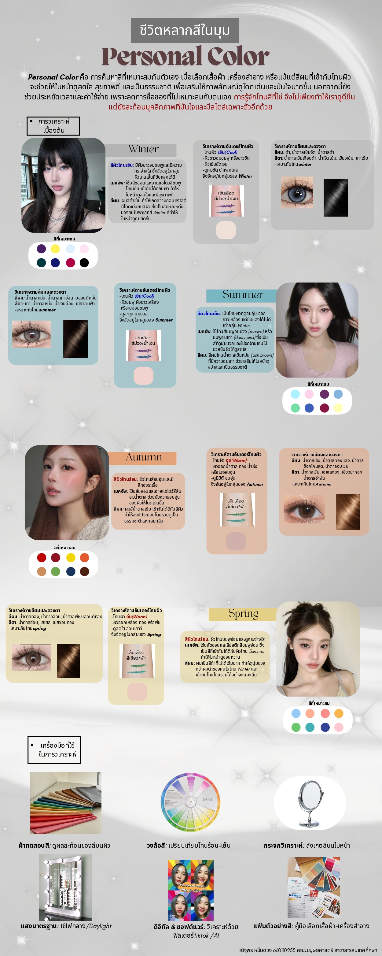 กิจกรรมคณะ